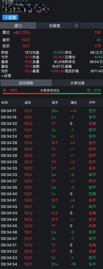 手把手教你看懂期货盘面明细