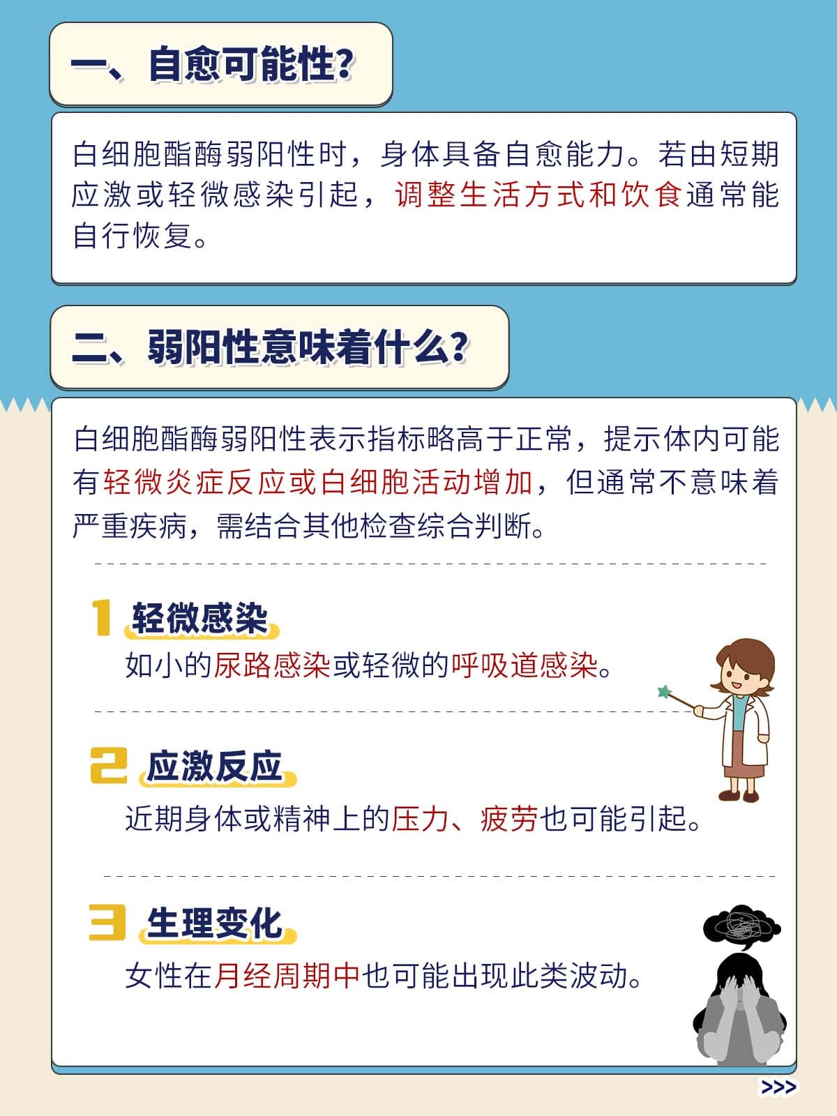白细胞酯酶弱阳性，自愈之路何在？