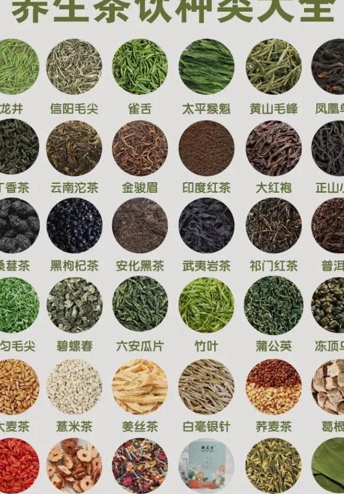 茶叶名称大全：六大茶类及二十八种名茶详解