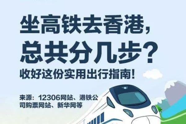 高铁乘车指南：酒类携带规定详解