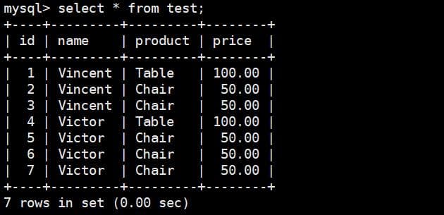 MySQL count(*/column)查询优化
