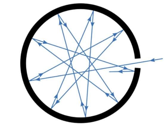 辐射、黑体和色温都是什么？