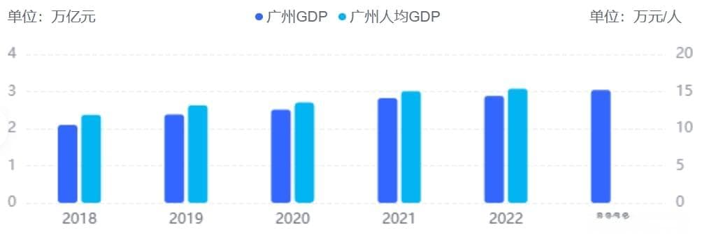 广州医疗资源大盘点：各大最强科室，成就医疗圣地
