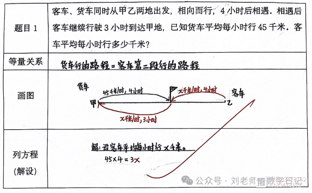 用线段图解数学：从基础到进阶的实用教学指南