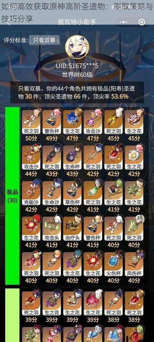 如何高效获取原神高阶圣遗物：刷取策略与技巧分享