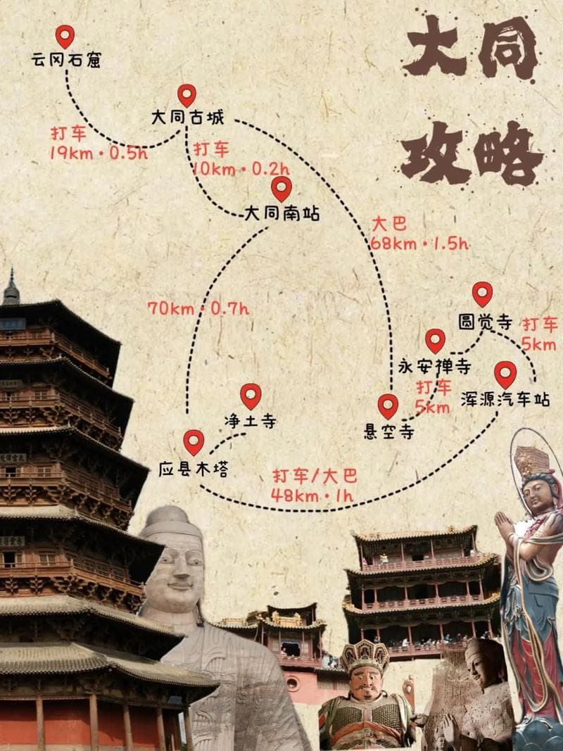 大同旅游全攻略：云冈石窟、悬空寺等人文古迹与自然美景