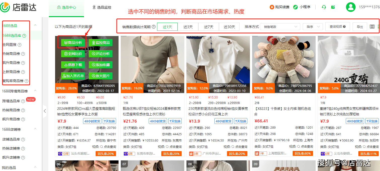 电商选品7大爆款打造思路！日出千单不是梦！