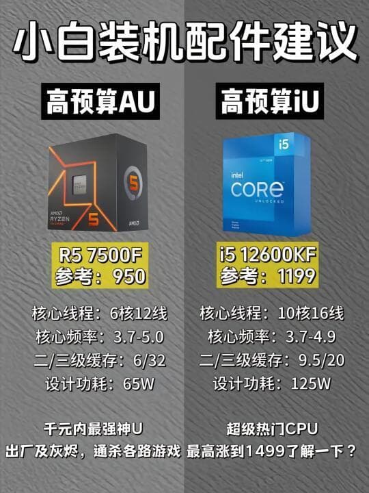 如何高性价比选择DIY装机配件：从小白到进阶的系统指南