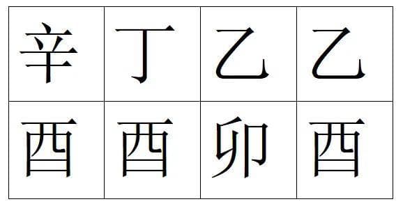 四柱八字：食神制杀的思考与深度解读