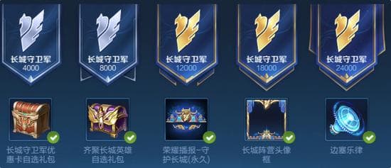 王者荣耀：如何与队友友好互动，提升团队协作