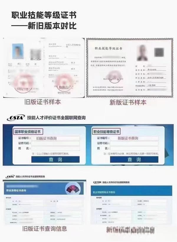 汽车维修工职业技能等级鉴定：从初级工到高级技师的进阶之路
