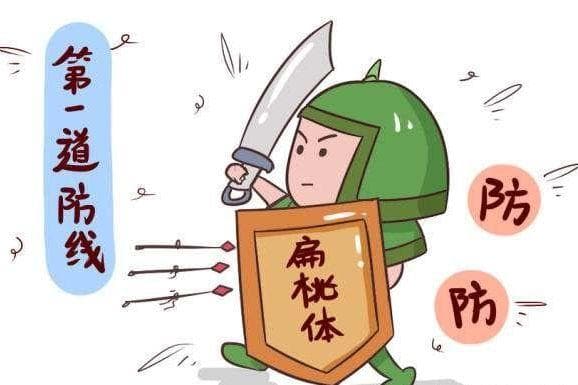 扁桃体反复发炎怎么办？一文教你“搞定”！