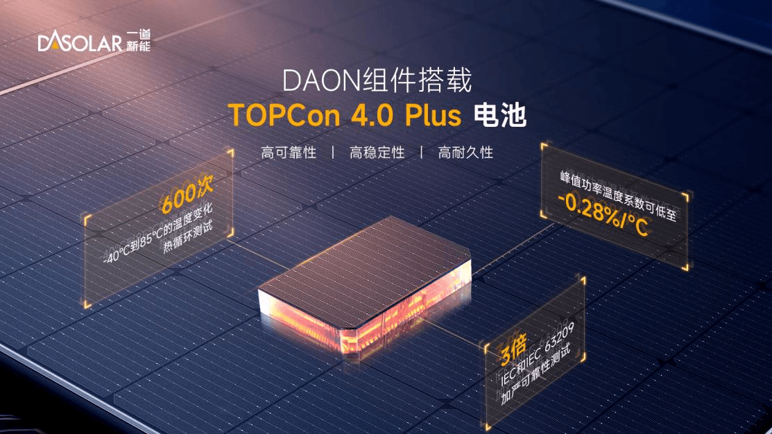 光伏产业高质量发展之道：科技创新引领 产业集群支撑 场景拓展赋能