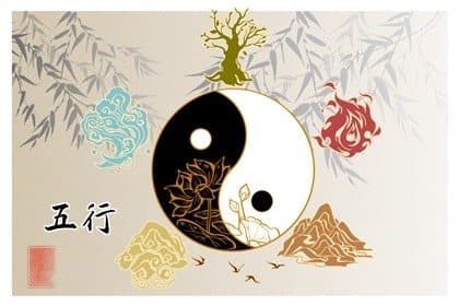 五行相生相克：从命理角度研究其化解之道
