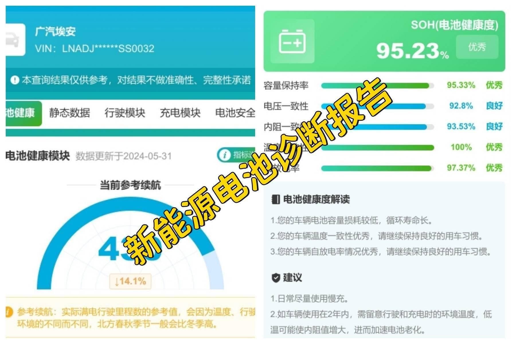 新能源电池怎么检测？新能源电池检测方法有哪些？