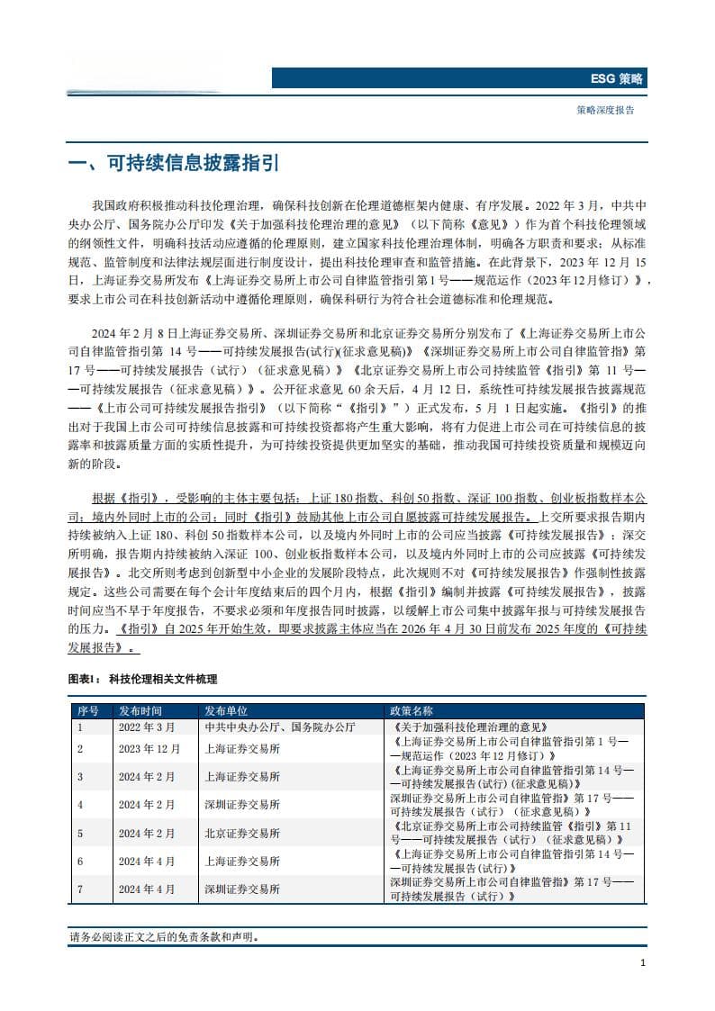 AI专题：数据安全与道德边界，大语言模型的ESG视角
