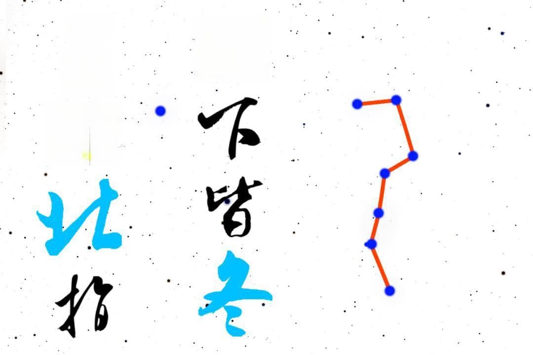 冬季星空六大星座：从猎户腰带到天狼星的观测全攻略