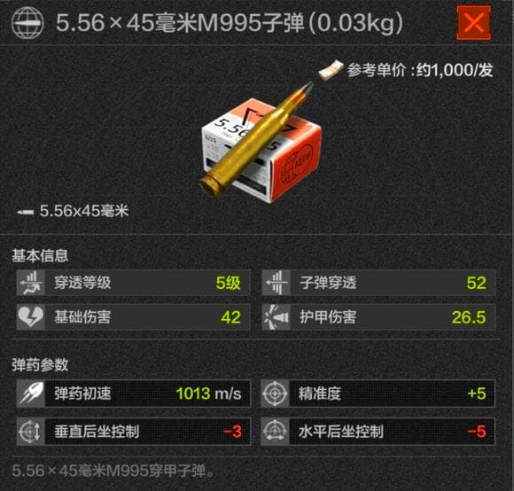 强大无需多言，一文带你上手5.56子弹&枪族