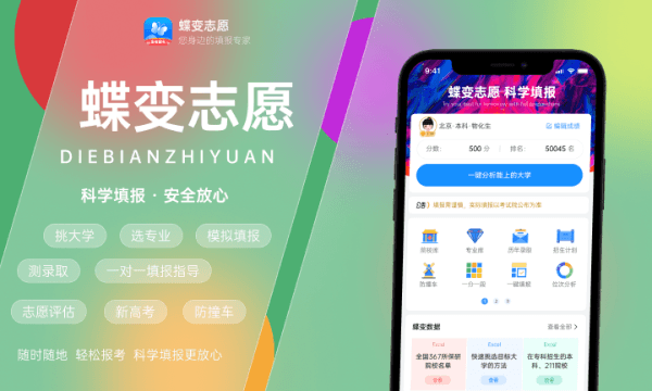 高考300分能上本科大学吗 如何报考院校