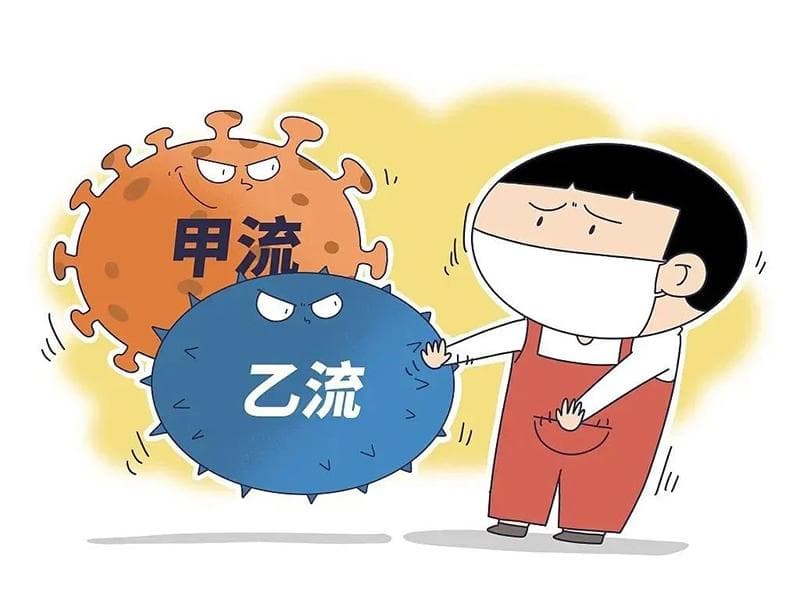 一文带您了解甲流乙流等流感病毒的临床常见检测方法