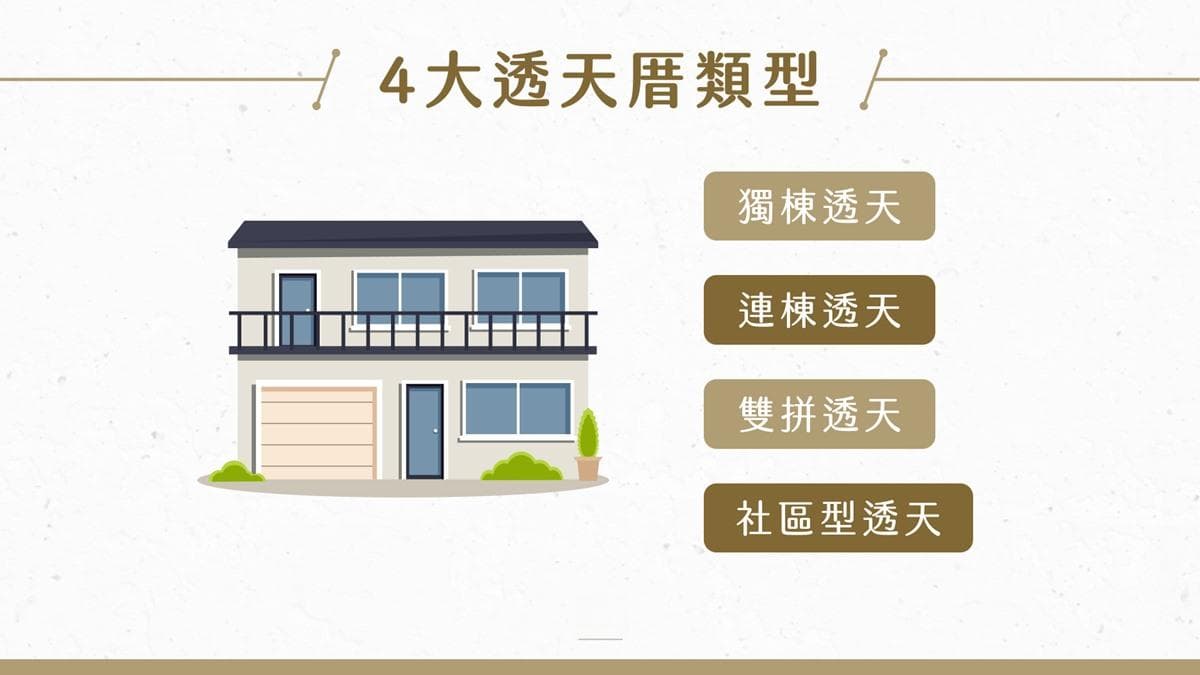 透天厝、透天别墅装修指南：5大装修前评估事项+6大设计重点，打造舒适居家空间