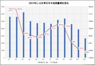 今日头条收藏内容查找技巧与优化策略