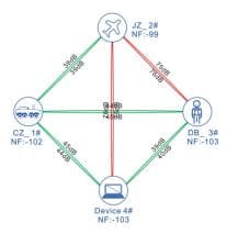 无人机+集群组网：机载自组网电台技术详解