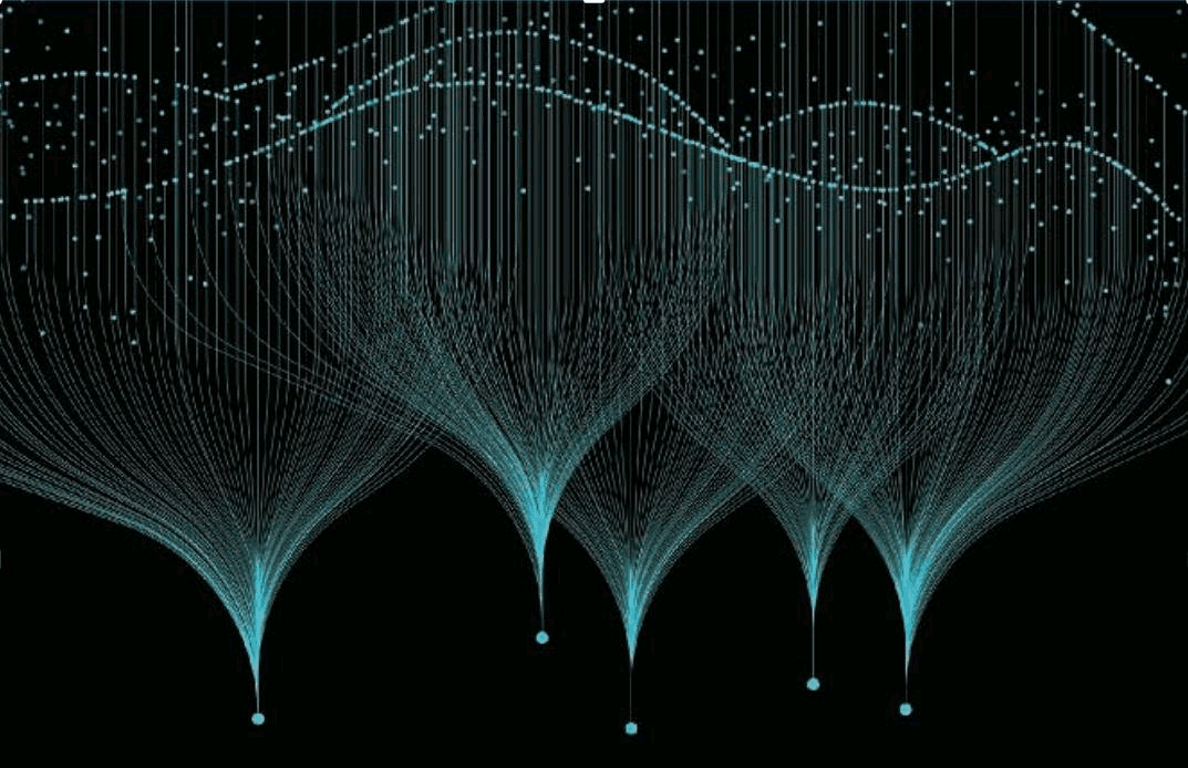 对意识与智能的研究都超越了科学方法，属于复杂领域