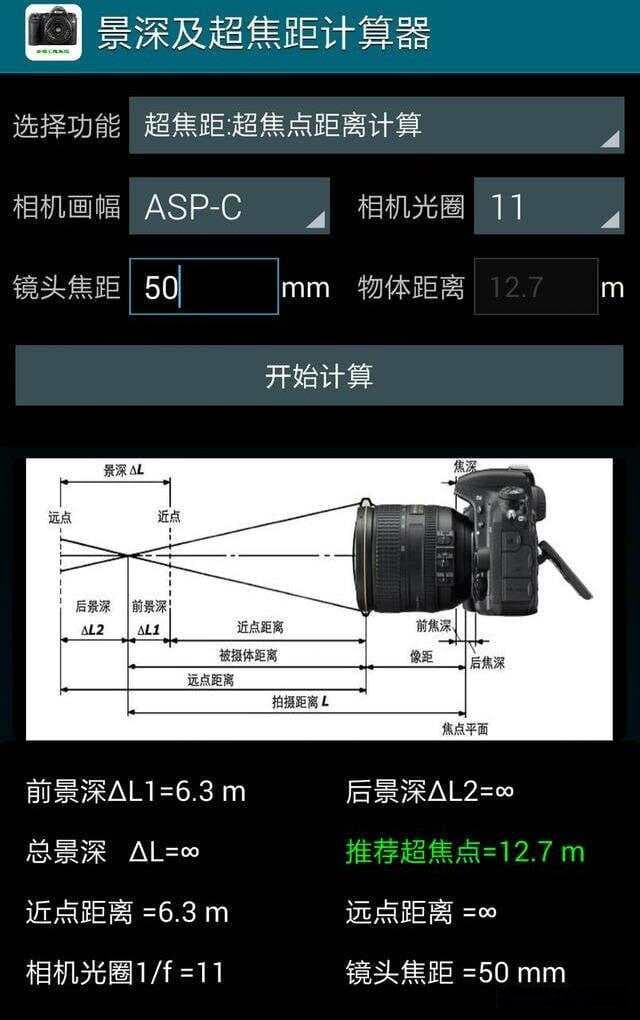 摄影教程：超焦距的基本常识和应用技巧，以及超焦距的详情算法