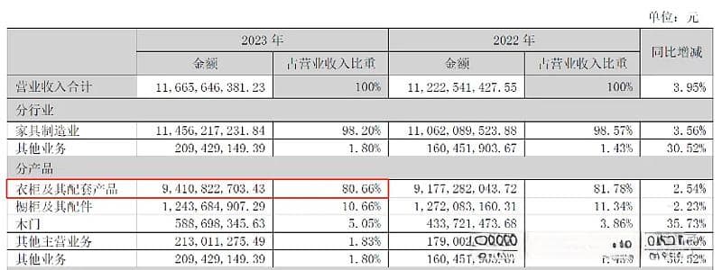 「索菲亚」从成长到成熟