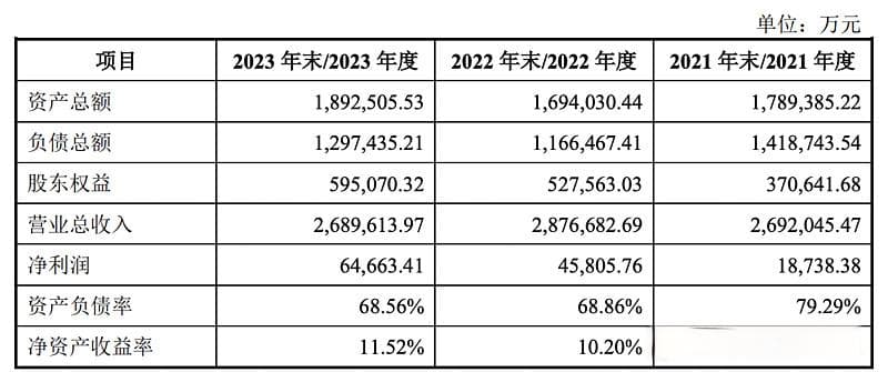 6天5板安源煤业：江钨控股将成为公司控股股东
