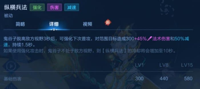 王者荣耀鬼谷子玩法攻略：技能解析与实战技巧详解