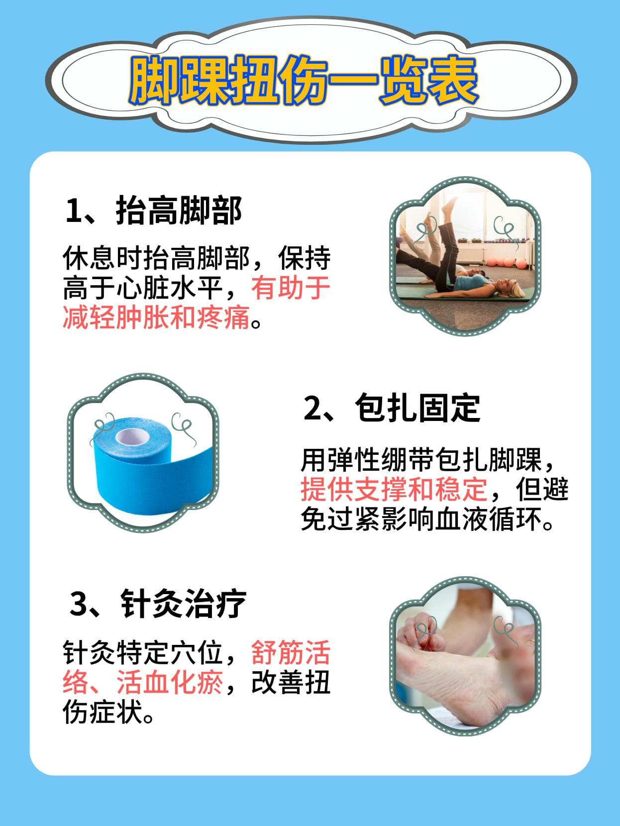 脚踝扭伤恢复全程指南：四大阶段与实操建议