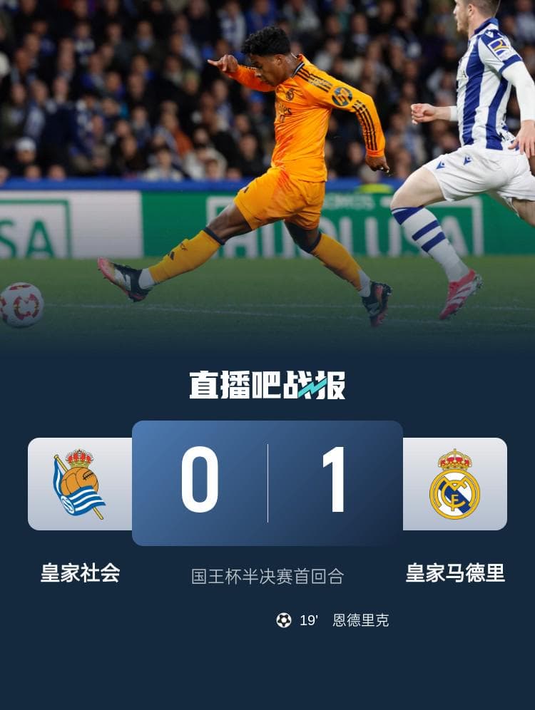 国王杯-皇马1-0皇社占先机 恩德里克制胜+中楣塞巴略斯伤退