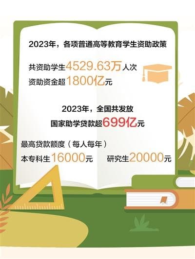 让学生顺利入学安心就学（大数据观察）