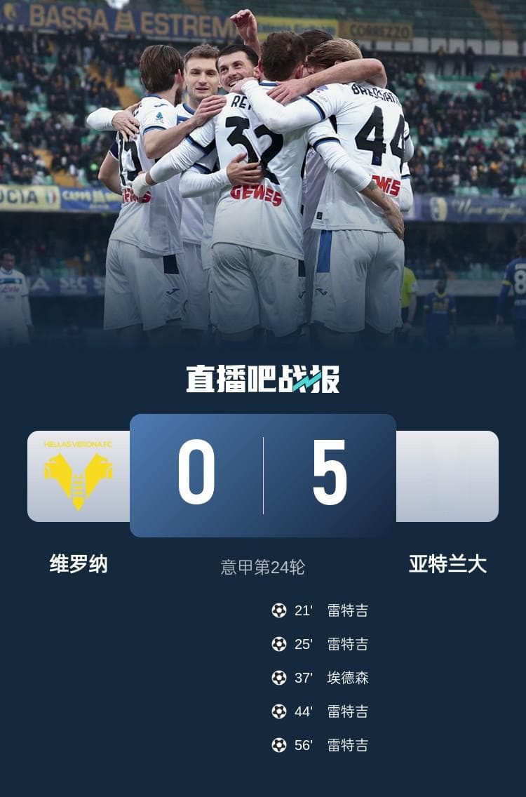 意甲-雷特吉大四喜联赛22场20球埃德森破门 亚特兰大5-0维罗纳