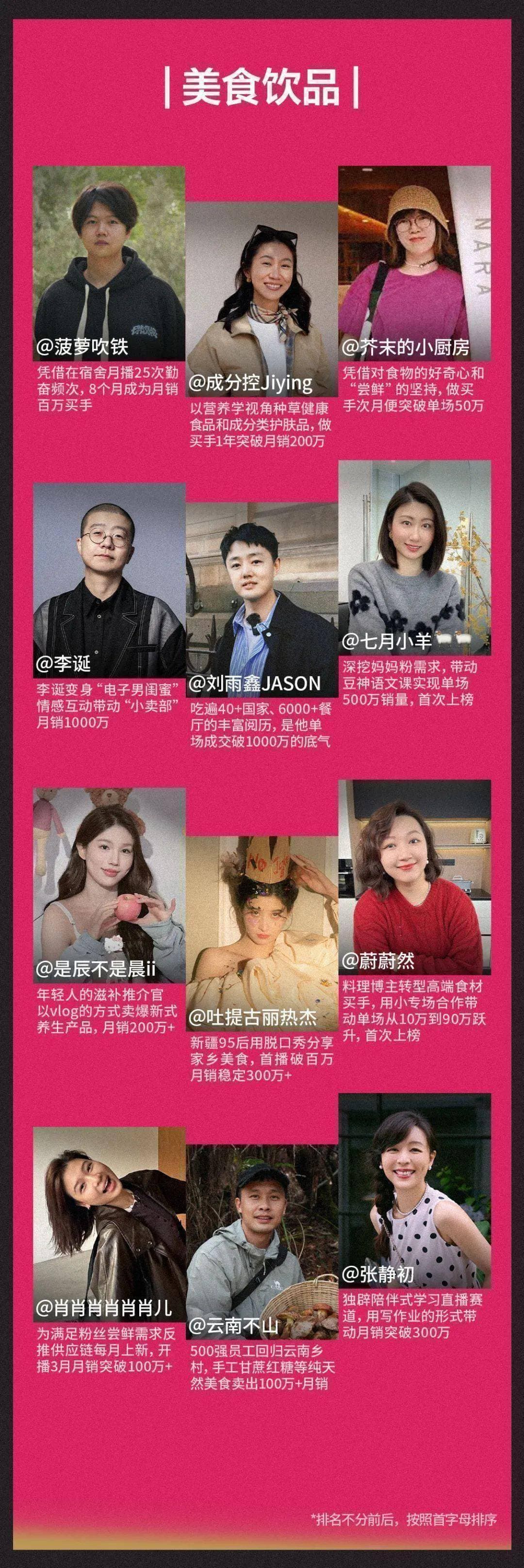 小红书电商崛起新路径：小众买手以精准选品驱动销售爆发