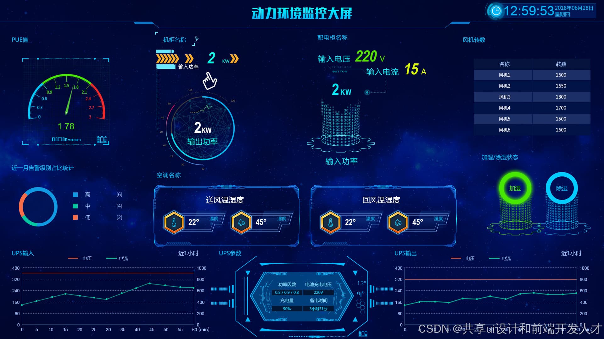 UI设计中的图标设计：小元素，大作用