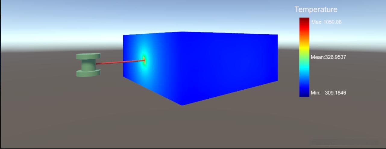 Unity中展示Fluent仿真结果的技术解决方案