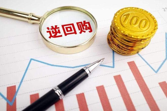 深入解析货币政策手段：降息背后的宽松政策逻辑