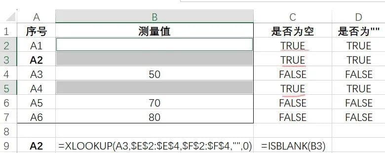 Excel技巧：如何批量将"假"空单元格转换为空单元格