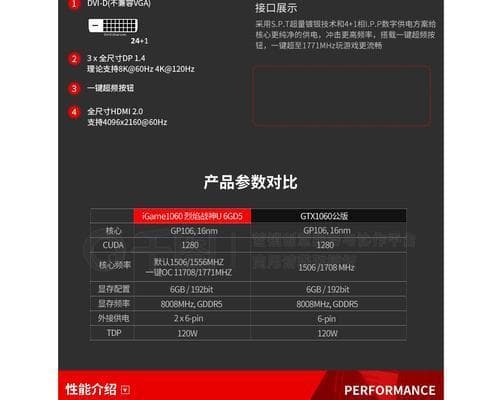 电脑屏幕尺寸对照表（屏幕尺寸、分辨率、观看距离）