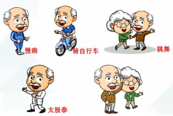 高血压患者的健康知识宣教