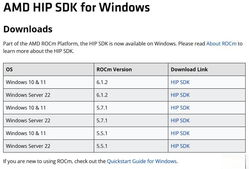 在Windows环境下使用AMD显卡运行Stable Diffusion
