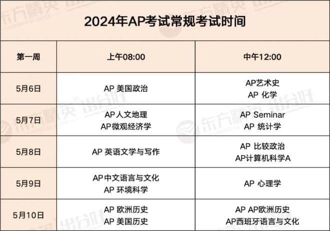 2024年AP考试时间安排及准考证下载攻略