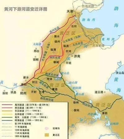 为什么古代黄河洪水泛滥，长江水患少，现在却倒过来了？