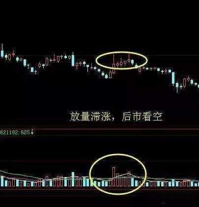 一只股票巨量涨停，为什么第二天往往会低开？