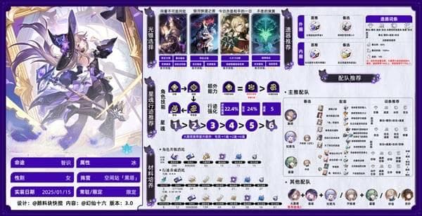 崩坏星穹铁道大黑塔培养攻略：光锥遗器与配队推荐
