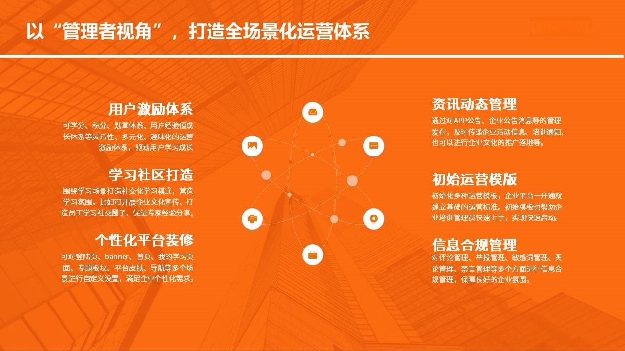 企业培训师费用标准全解析：影响因素与预算指南