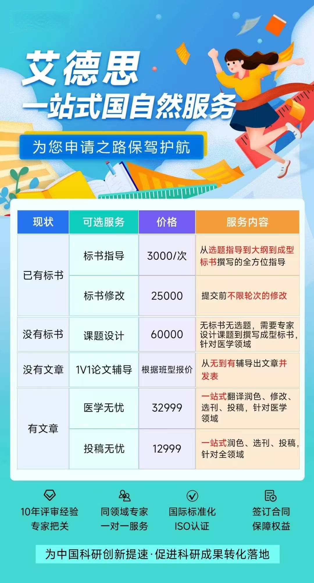 从拼凑到精致：提升学术论文写作连贯性与原创性的七大策略